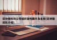 区块链科技公司组织架构图片及名称[区块链团队介绍]